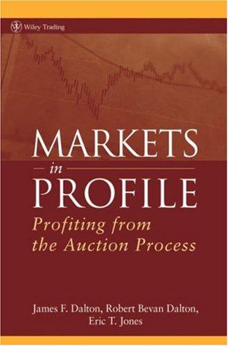 Cover of Markets in Profile